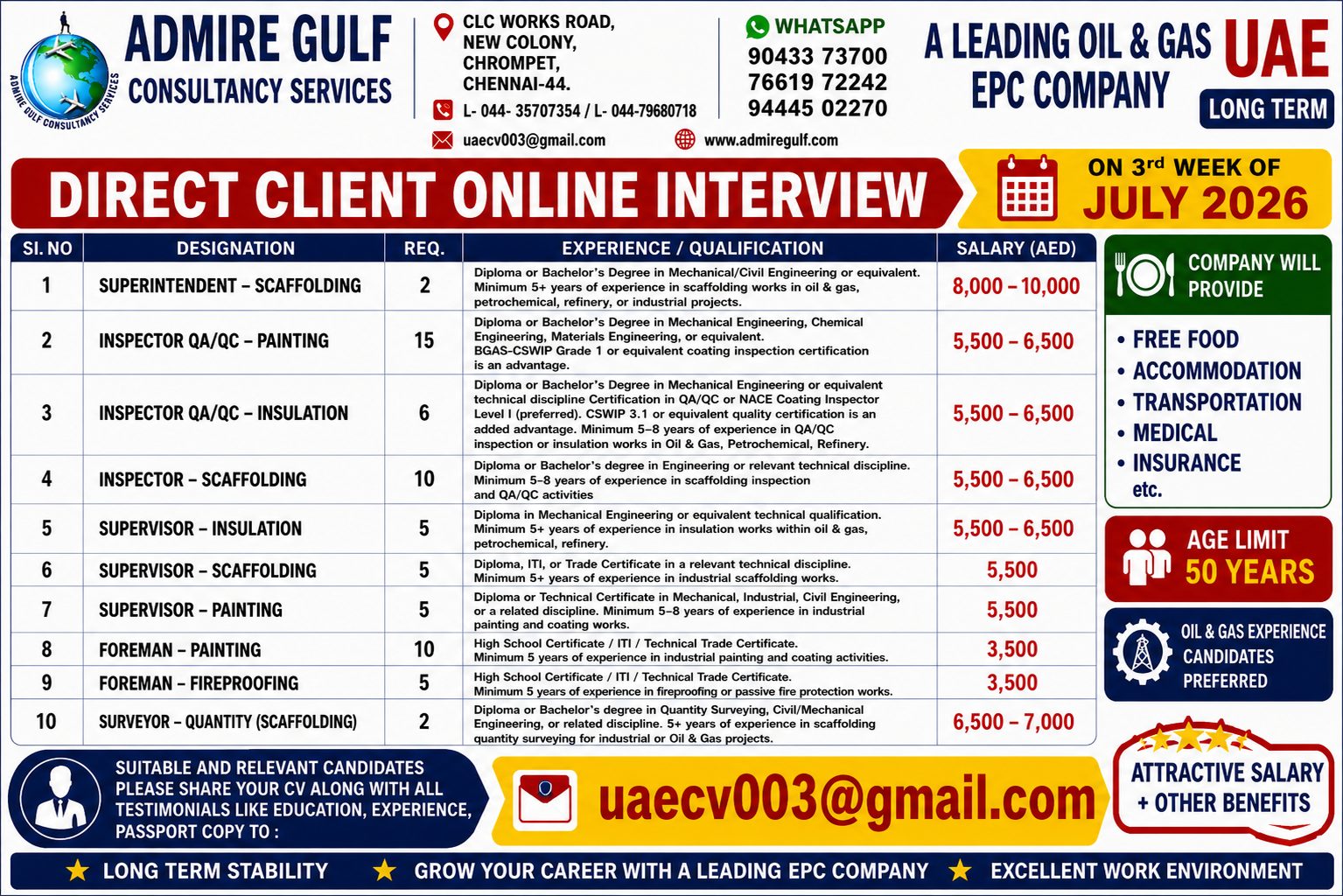 Multiple Positions - Oil & Gas EPC Company — admire gulf consultancy services, UAE, UAE