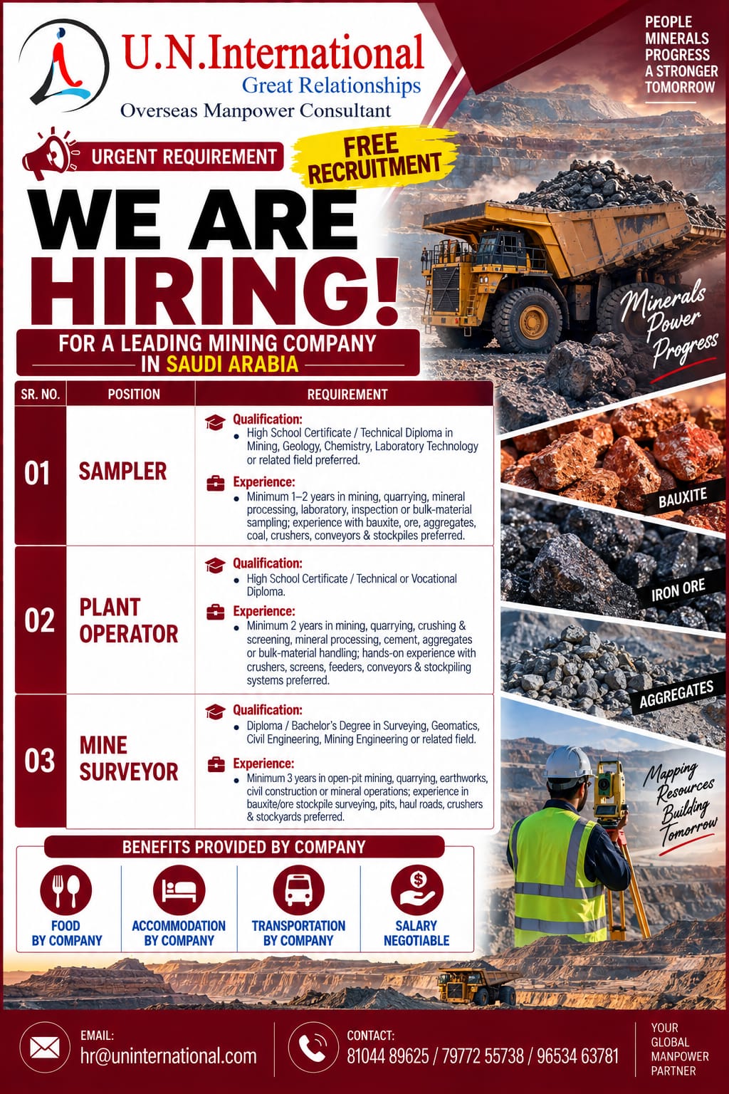 URGENET REUQIREMENT FOR MINING COMPANY IN KSA