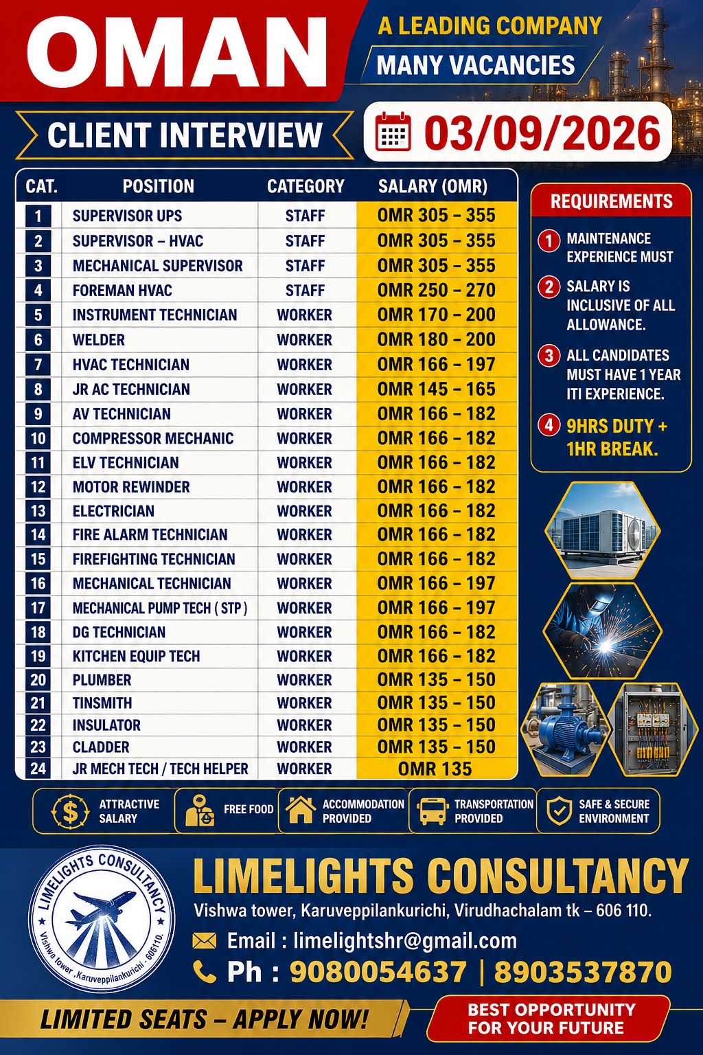 Multiple Vacancies - Leading Company