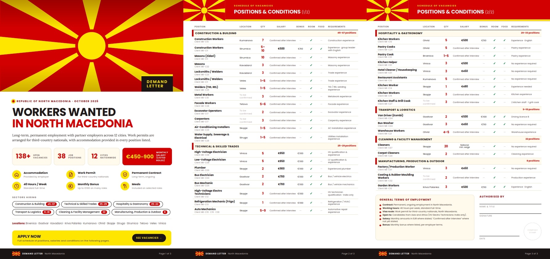 Workers Wanted in North Macedonia — MOBHIRA INTERNATIONAL, North Macedonia, North Macedonia