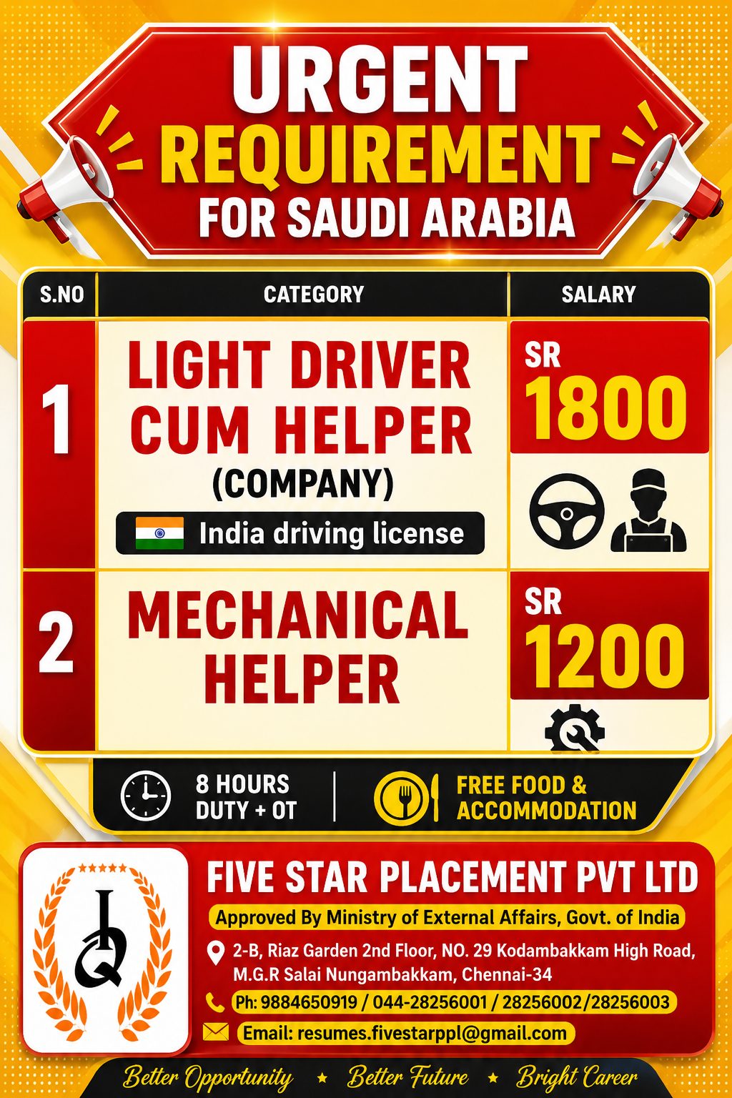 LIGHT DRIVER, MECHANICAL HELPER FOR SAUDI ARABIA