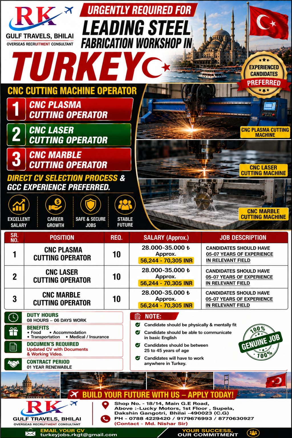 CNC PLASMA CUTTING OPERATOR - REQUIRED FOR TURKEY