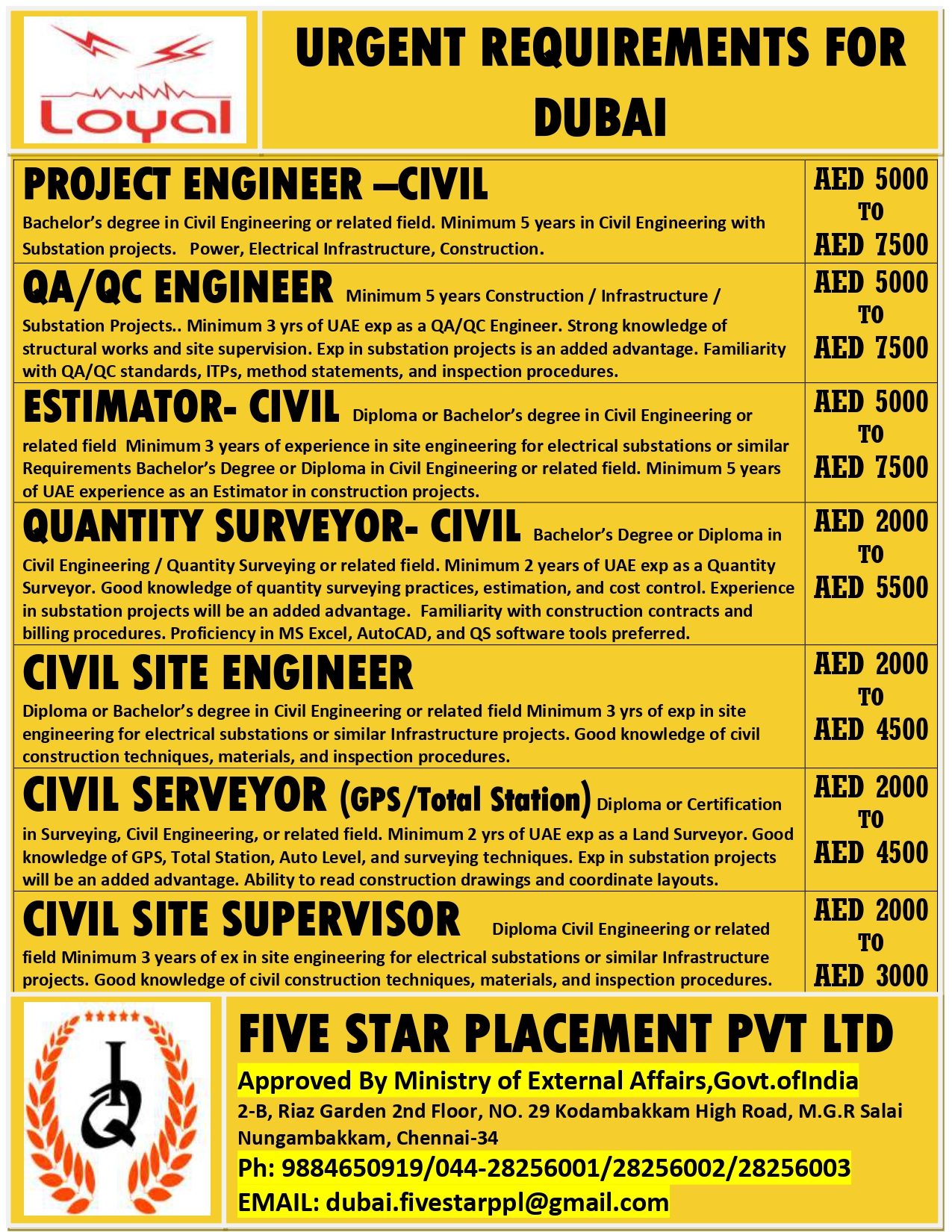 URGENT REQUIREMENT FOR DUBAI - LOYAL GROUP