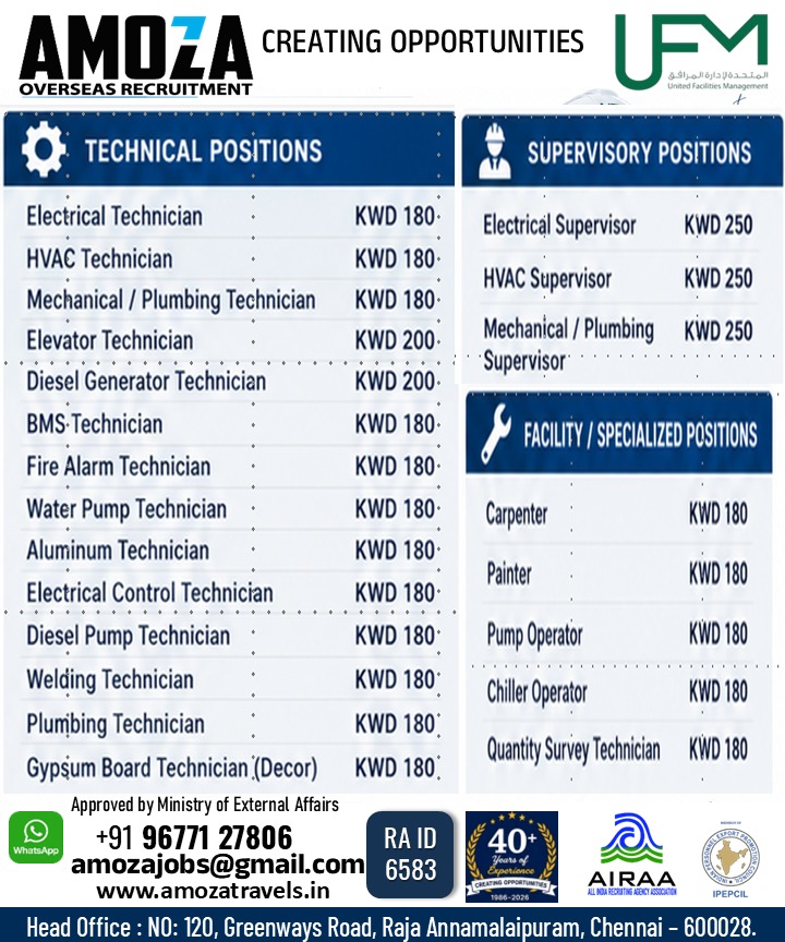 Multiple Technical and Supervisory Positions