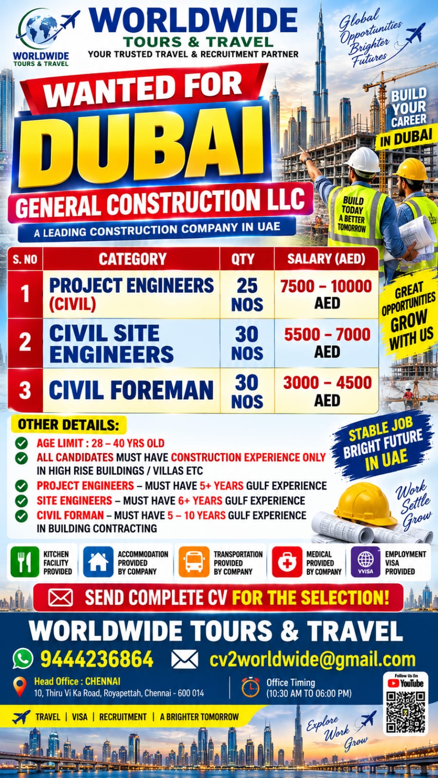 Construction Positions - Dubai