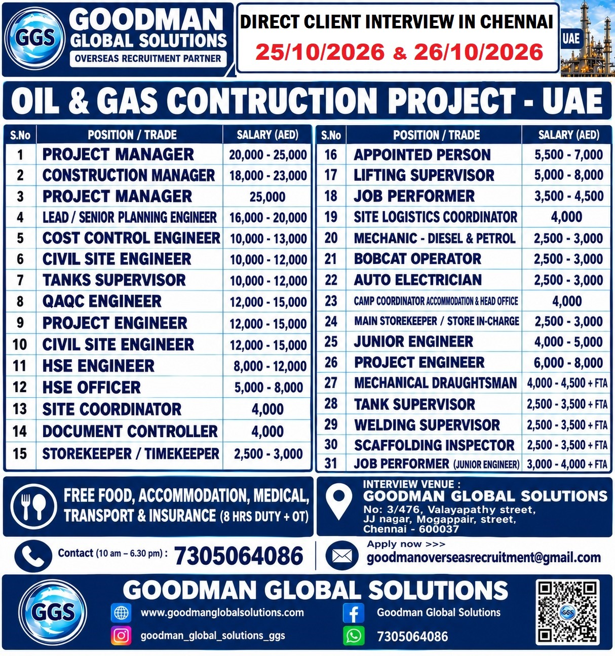UAE - OIL & GAS CONSTRUCTION PROJECT (INTERVIEW @ 25/10/2026 & 26/10/2026)