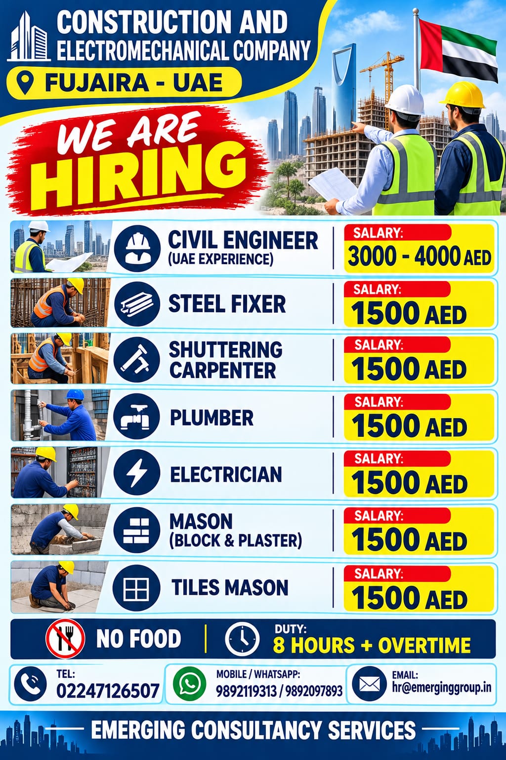 Urgent Hiring: Construction & Electromechanical Company – Fujairah, UAE