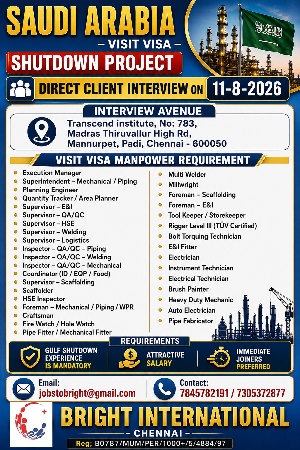 HIRING FOR SHUTDOWN REQUIREMENT