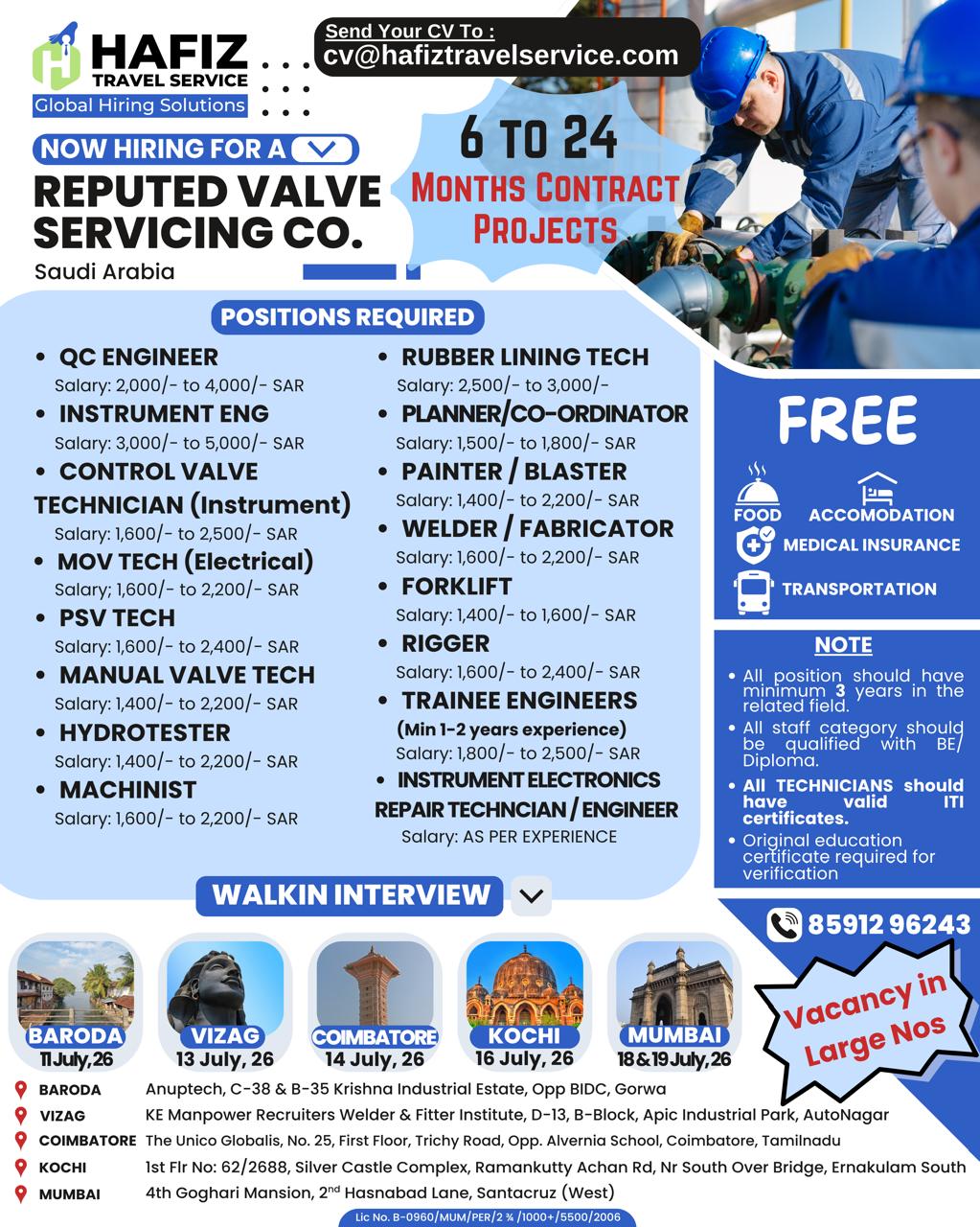 Reputed Valve Servicing Company Project — Hafiz Travel Service, Saudi Arabia, Saudi Arabia
