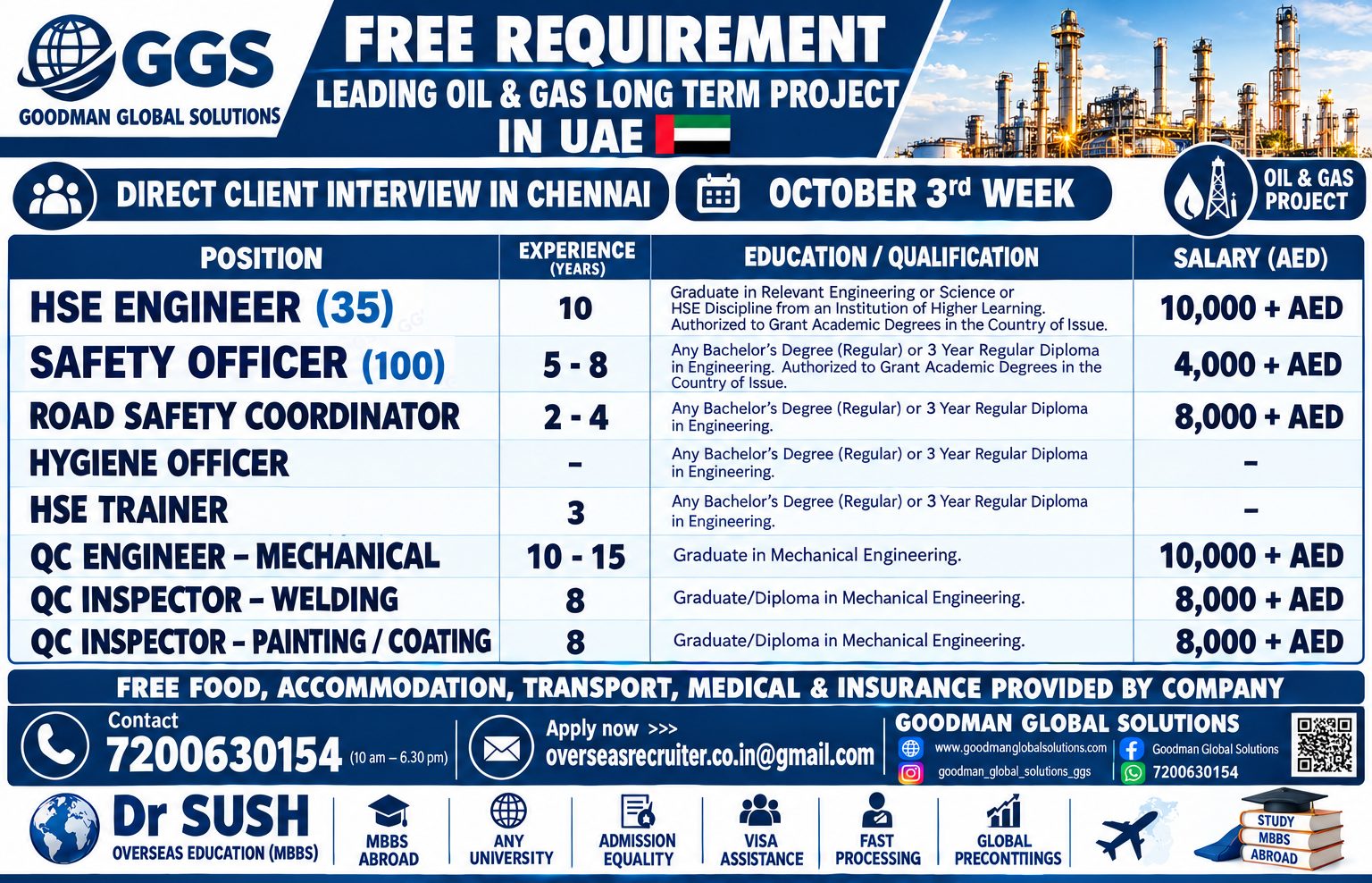 Free Requirement - Leading Oil & Gas Long Term Project in UAE