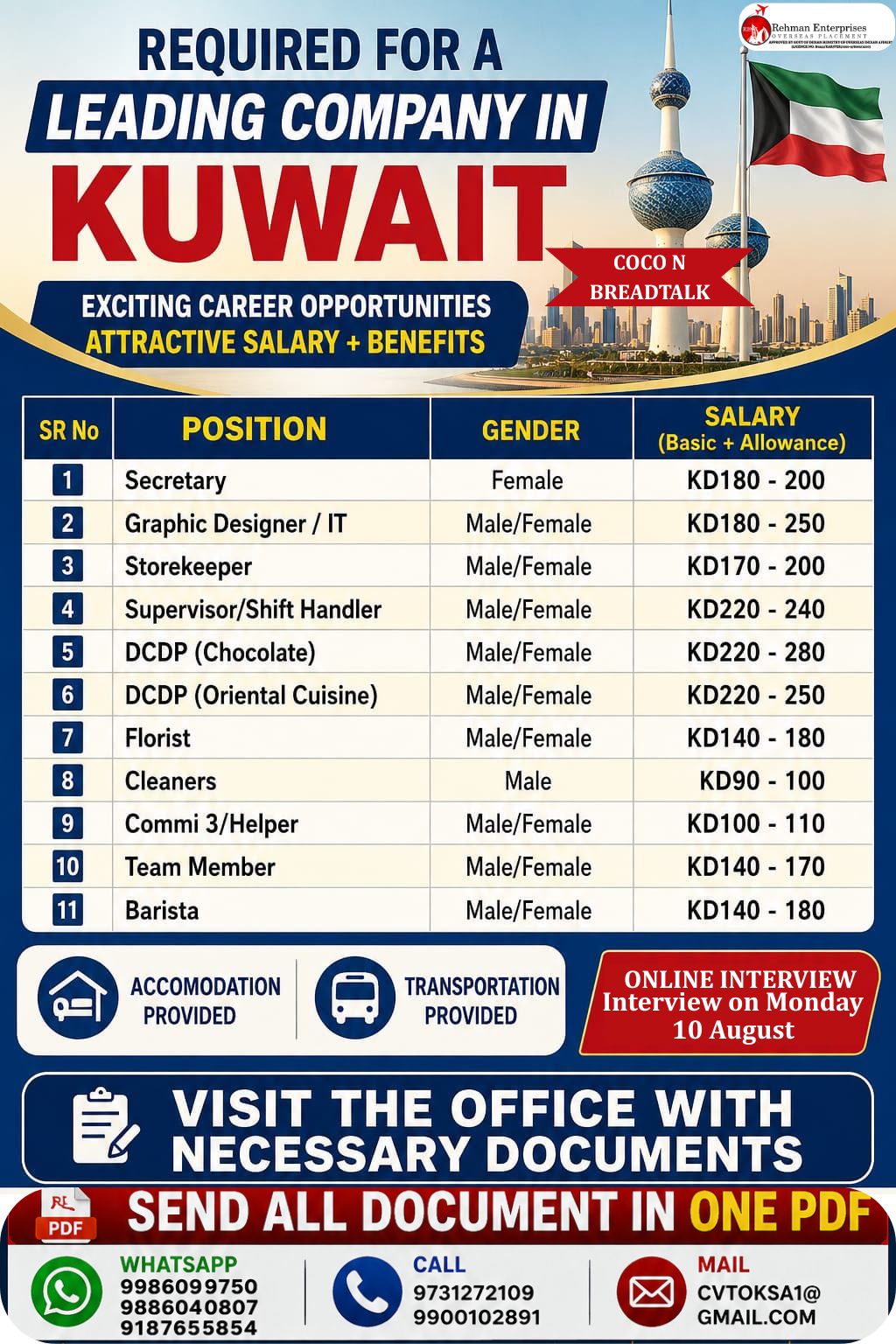 Career Opportunities in Kuwait
