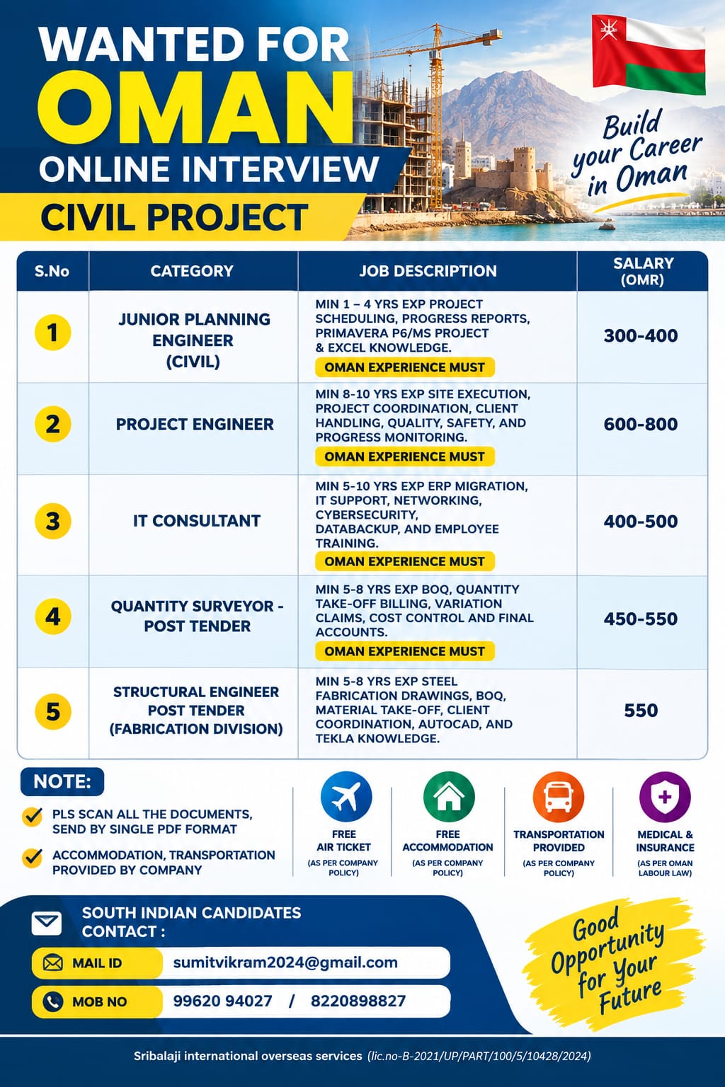 wanted for oman - civil project