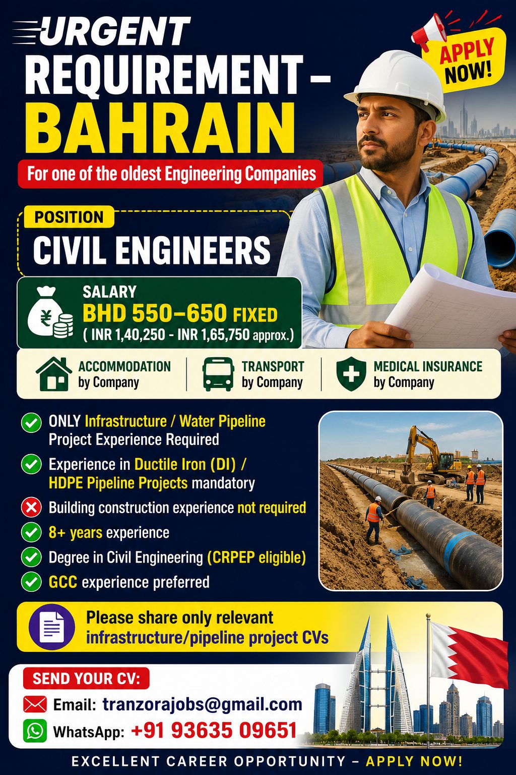 CIVIL ENGINEER — selvakumar, BHARAIN, BHARAIN