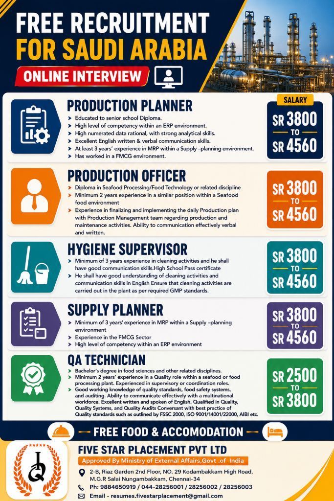 FREE REQUIREMENTS FOR KSA — Five Star Placement Pvt Ltd, SAUDI ARABIA, SAUDI ARABIA