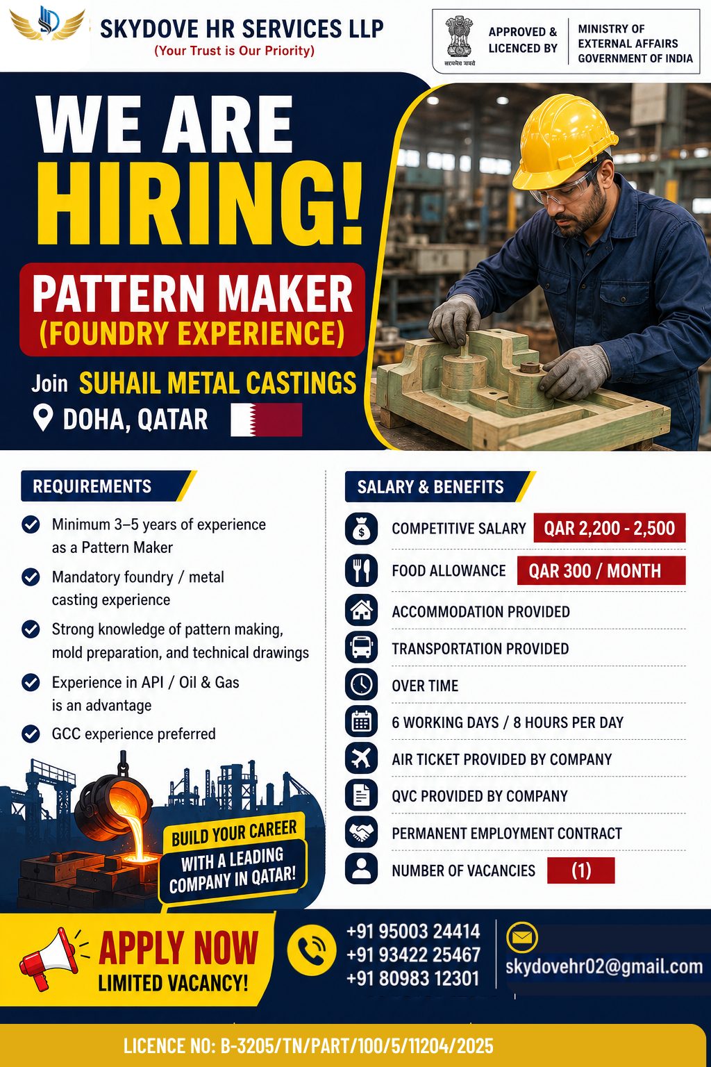 Pattern Maker — SKY DOVE HR SERVICES LLP, Qatar, Qatar