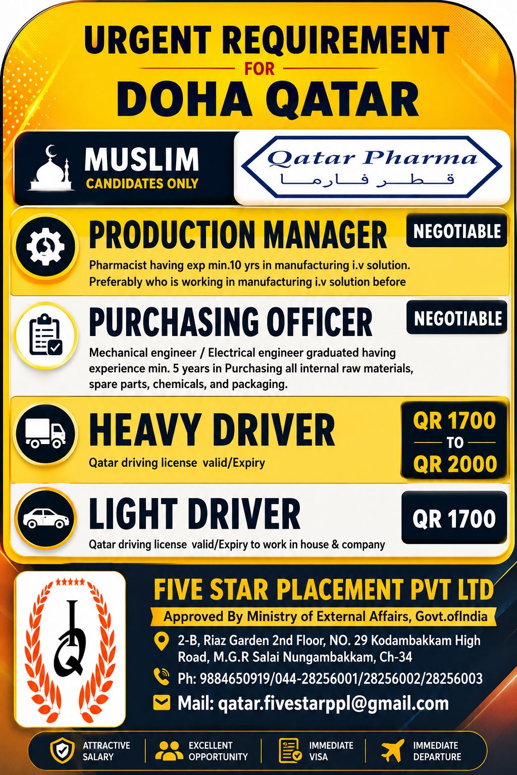 QATAR PHARMA- QATAR