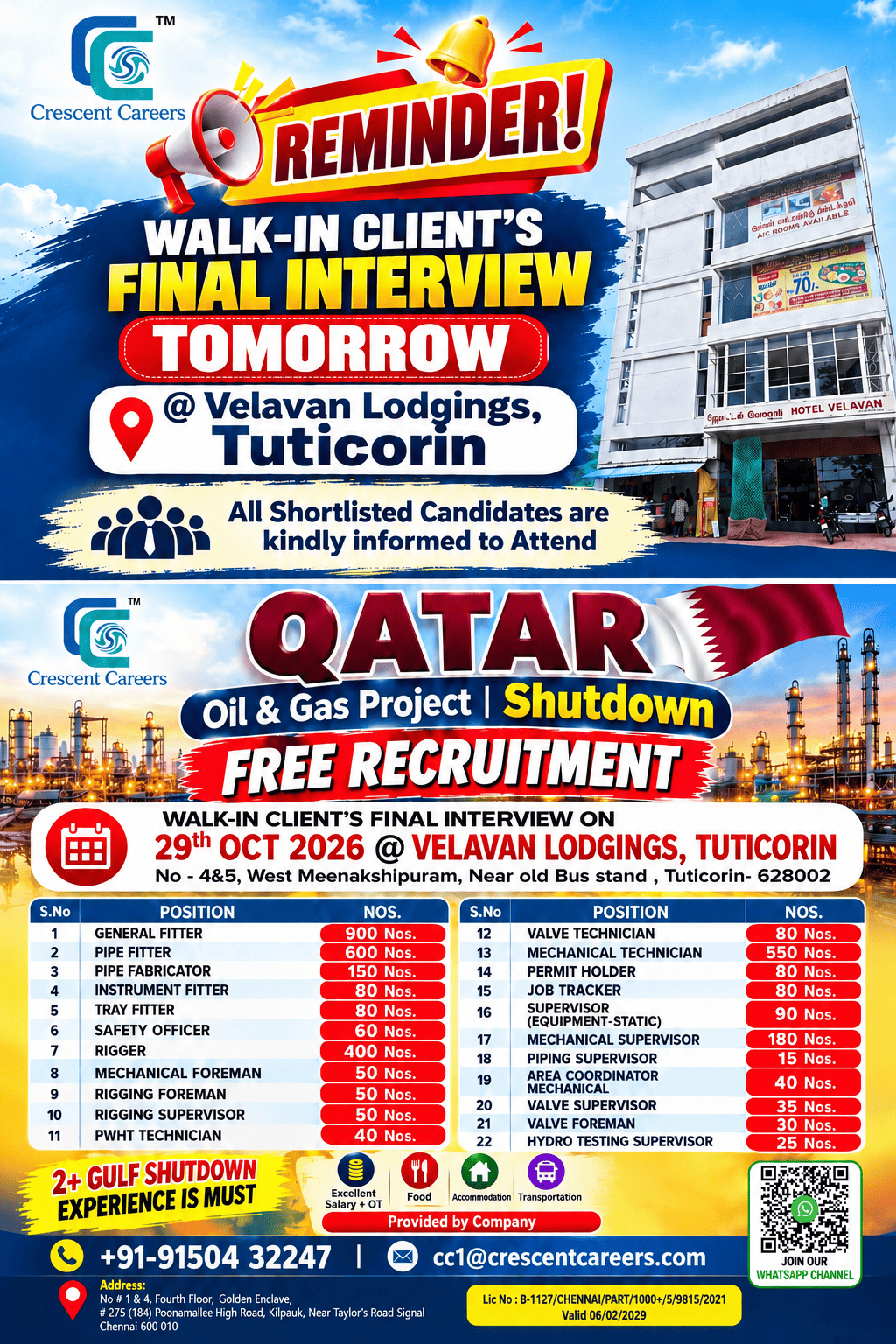 🇶🇦🔥 MEGA RECRUITMENT DRIVE – QATAR OIL & GAS SHUTDOWN PROJECT! 🔥🇶🇦