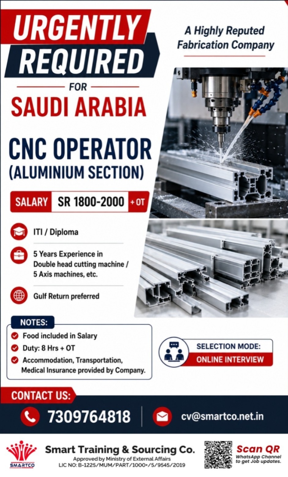 CNC Operator (Aluminium Section)
