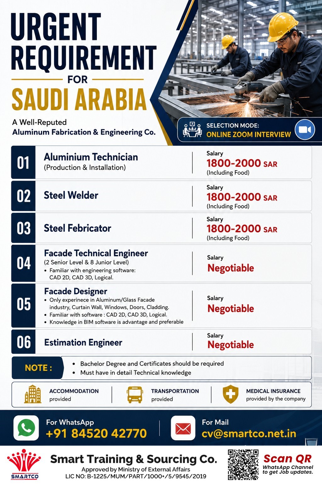 Urgent Requirement for Saudi Arabia — Smart Training &amp; Sourcing Co, Saudi Arabia, Saudi Arabia
