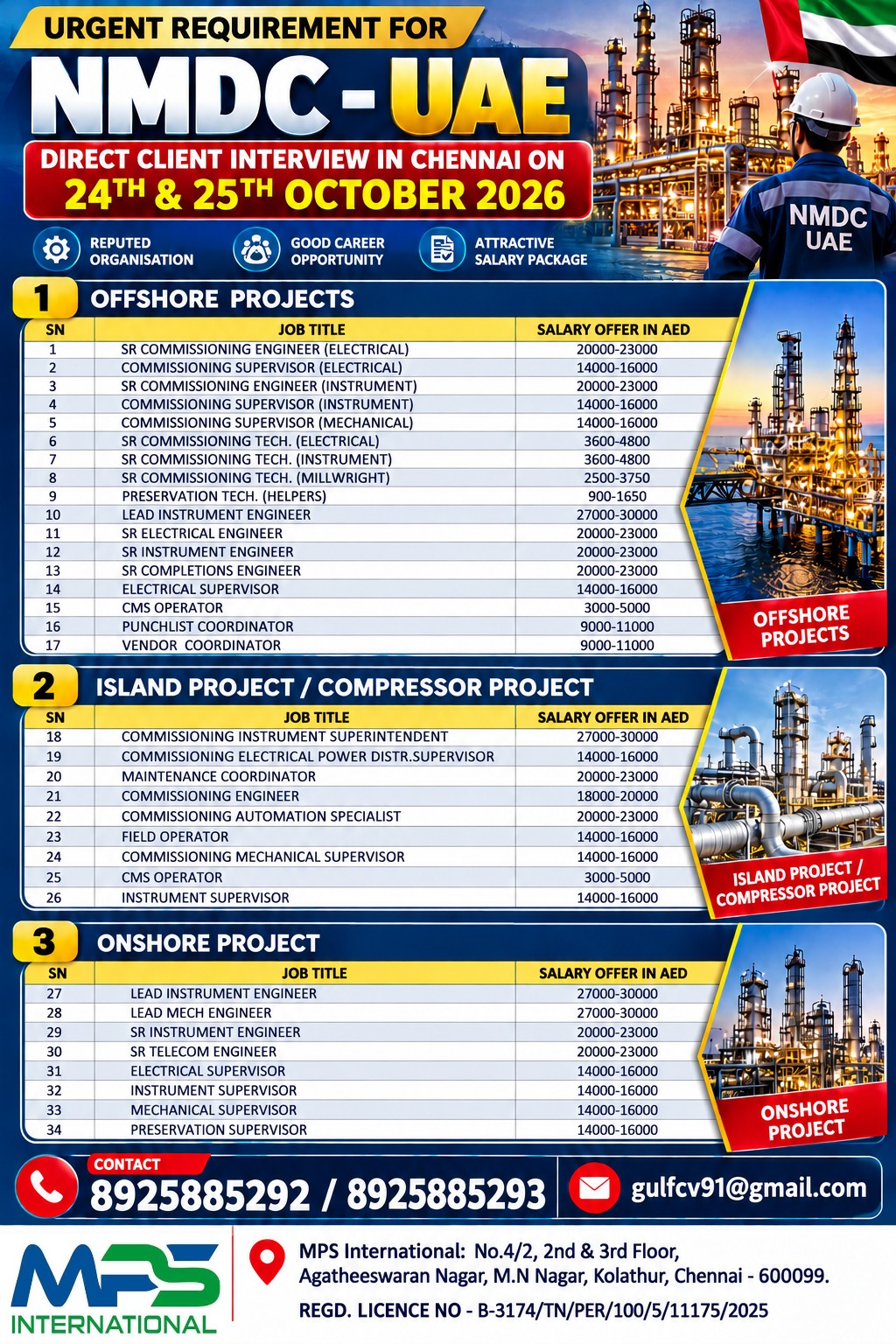 NMDC - UAE Urgent Requirement — MPS INTERNATIONAL, UAE, UAE