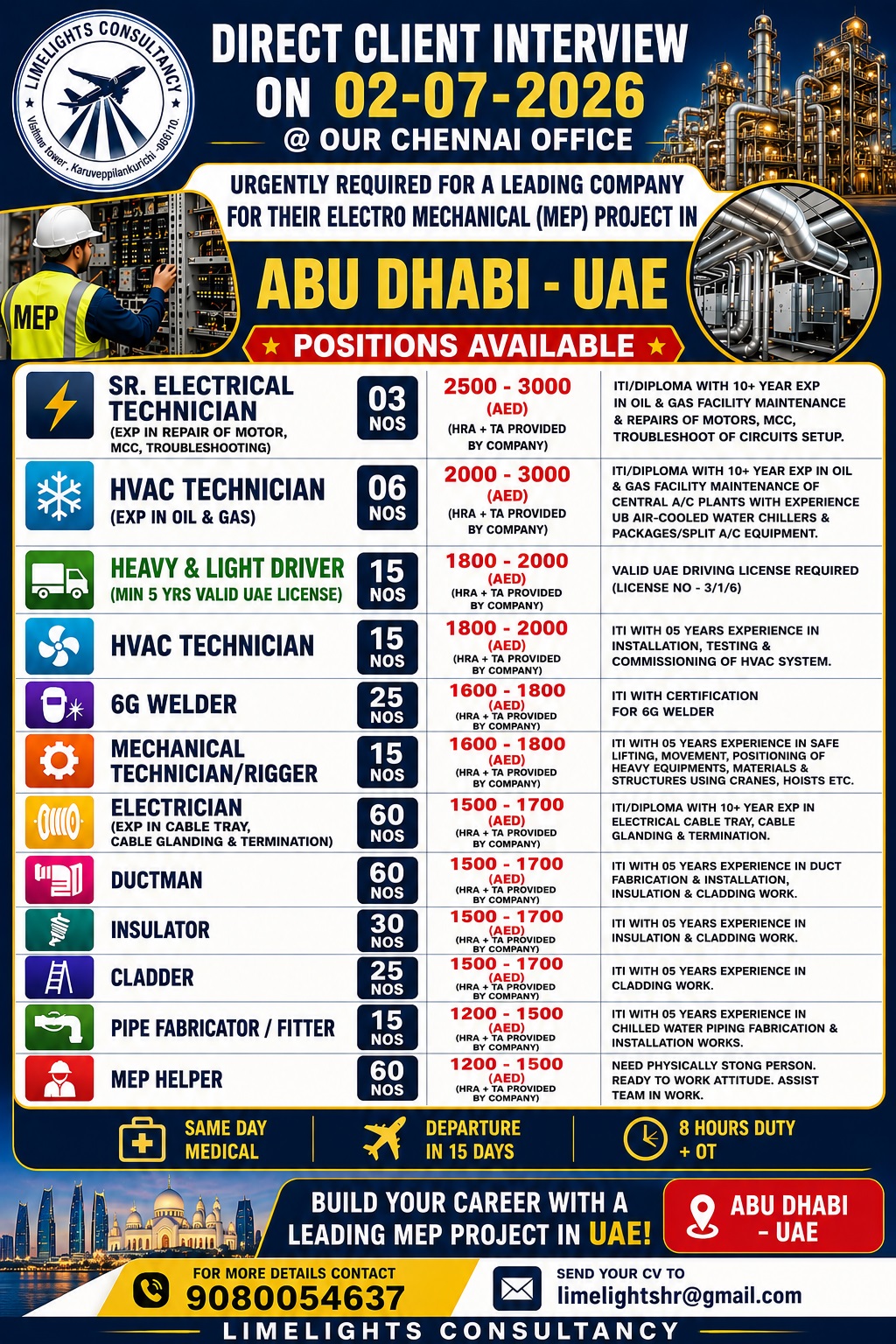 MEP Project - Multiple Positions — Limelights consultant, UAE, UAE