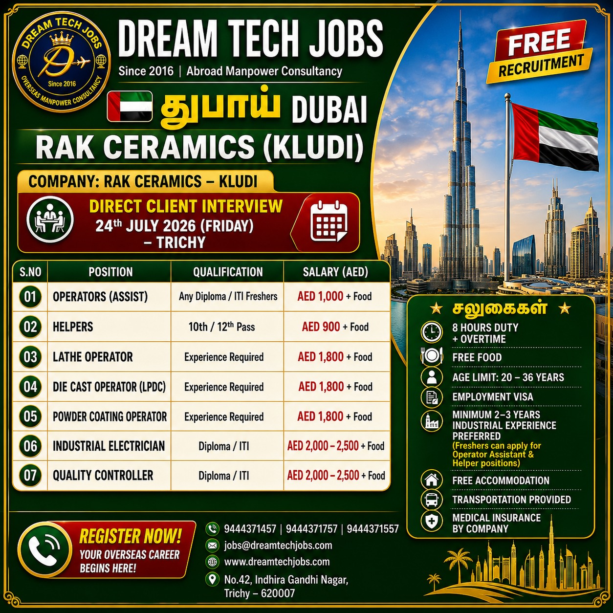 RAK Ceramics (KLUDI) - Multiple Positions — DREAM TECH JOBS -TRICHY, United Arab Emirates, United Arab Emirates