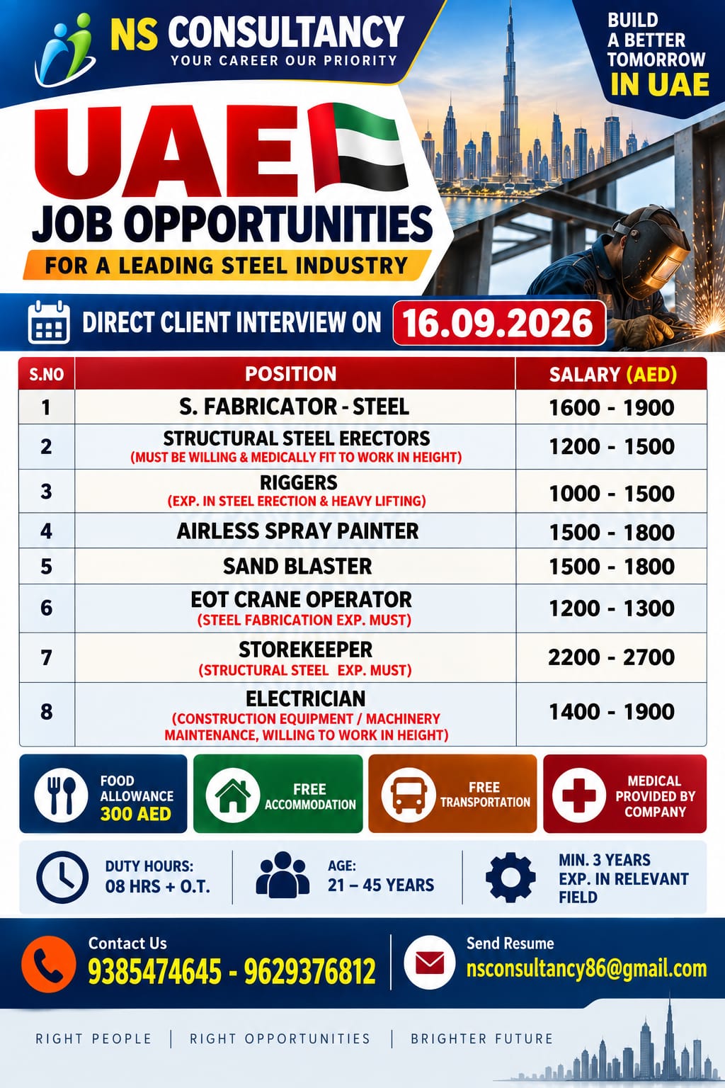 UAE Steel Industry Jobs 2026 | NS Consultancy – Fabricator, Erector, Rigger & More