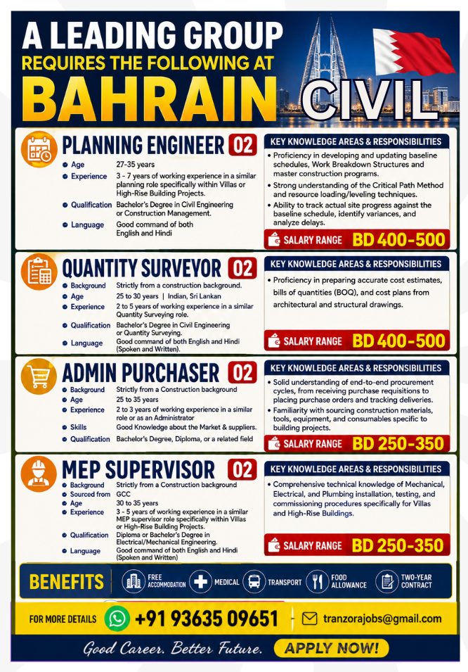 BAHRAIN CIVIL JOBS