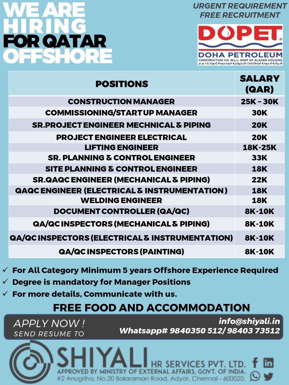 Qatar Offshore Engineering & Construction Positions — SHIYALI HR SERVICES, Qatar
