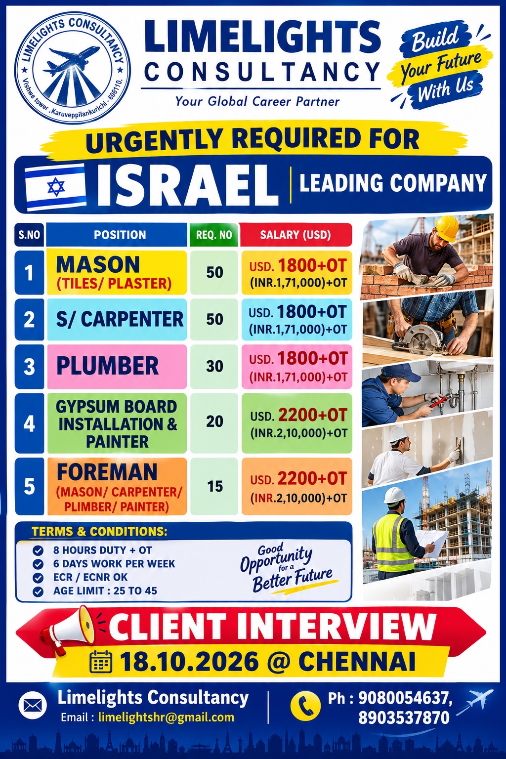Construction and Building Trade Workers for Israel