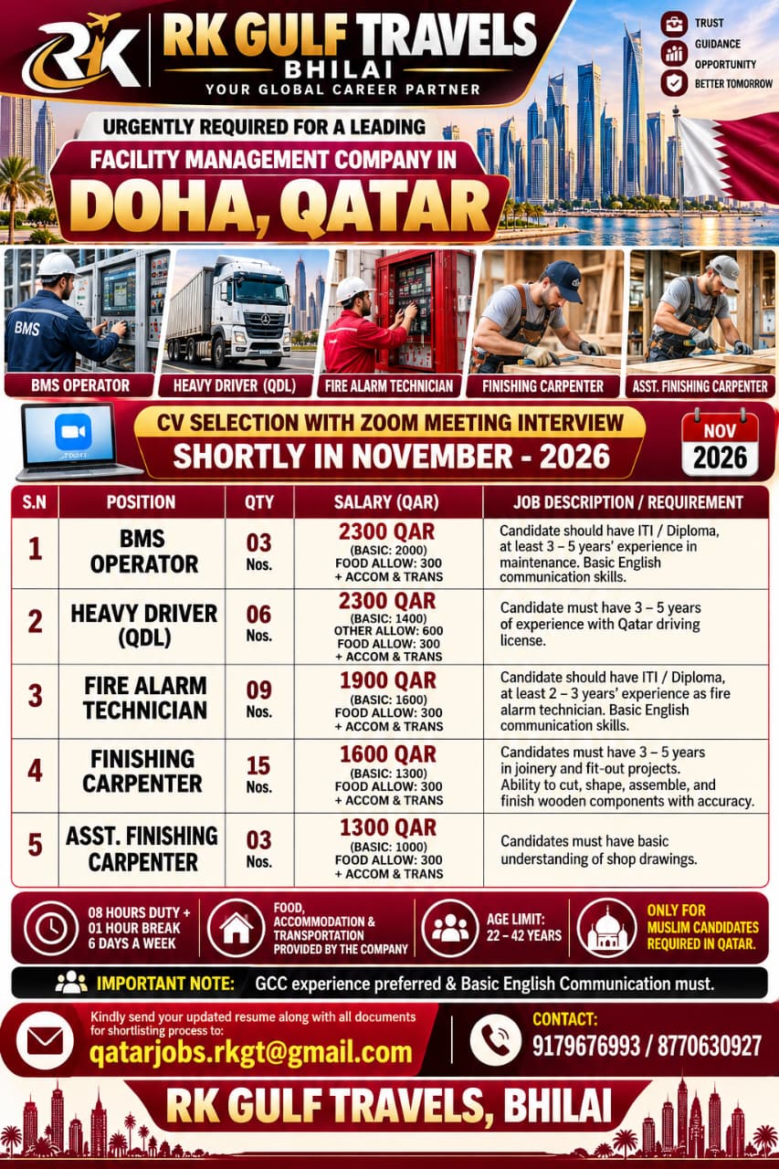 BUILD YOUR CAREER IN FACILITY MANAGEMENT COMPANY – QATAR.