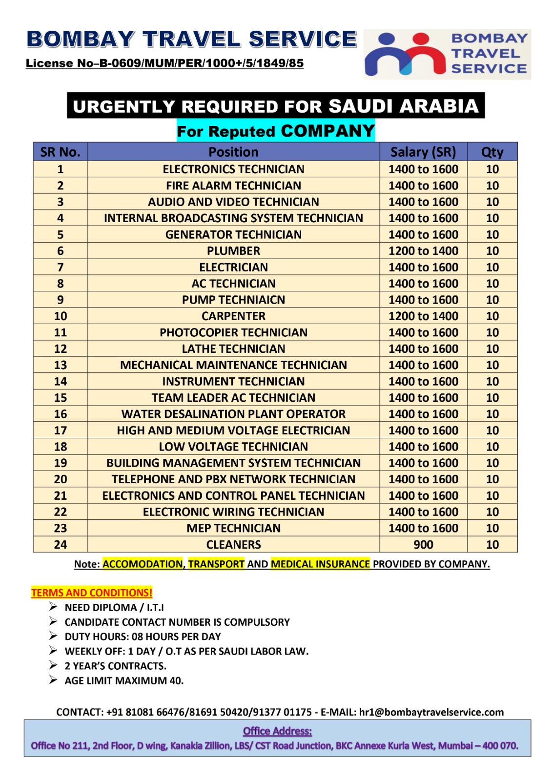 Bts urgently required for saudi leading co.