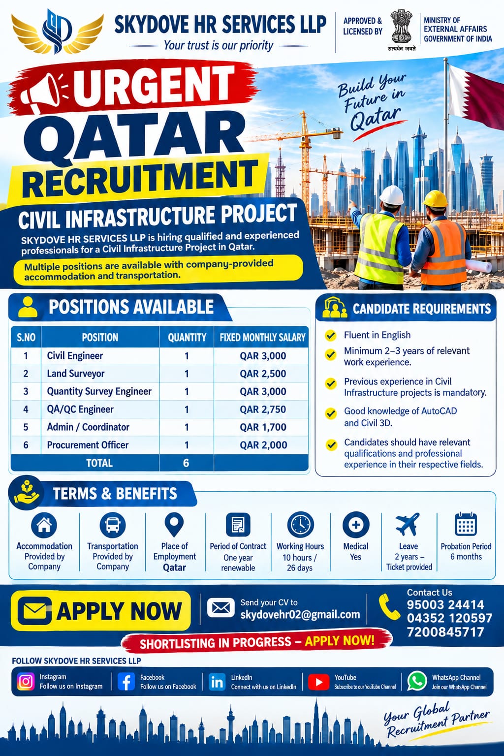 CIVIL INFRASTRUCTURE PROJECT — SKY DOVE HR SERVICES LLP, Qatar