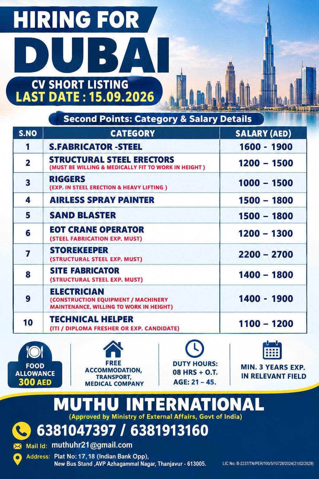 Hiring for Dubai - CV Short Listing