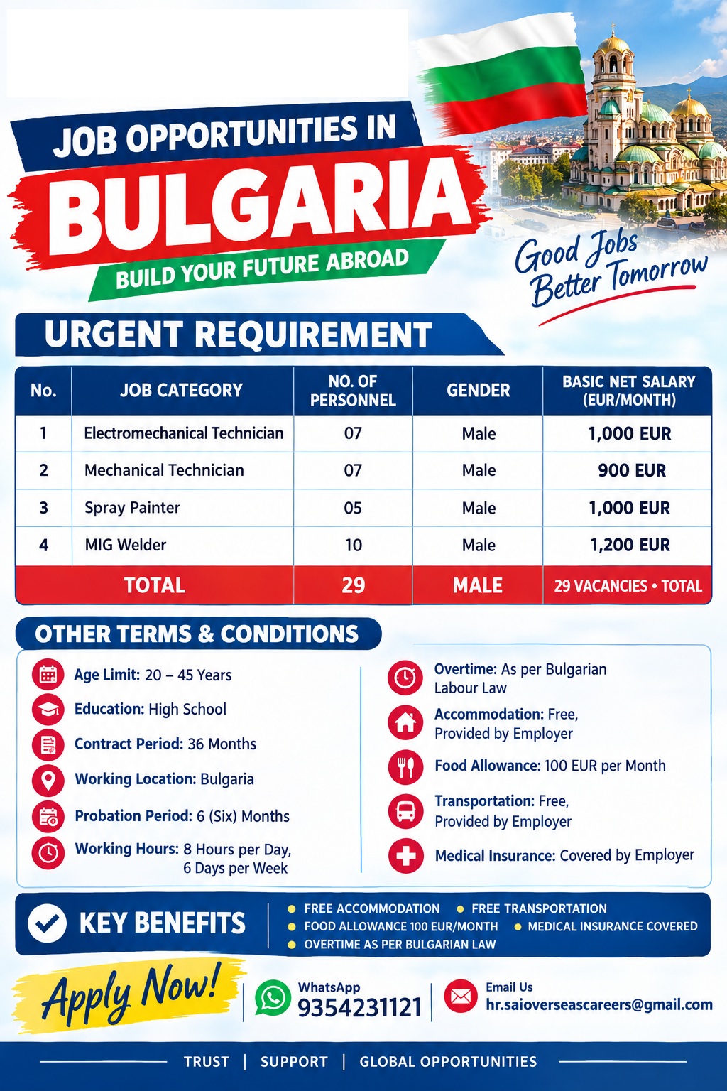 JOB OPPORTUNITIES IN BULGARIA
