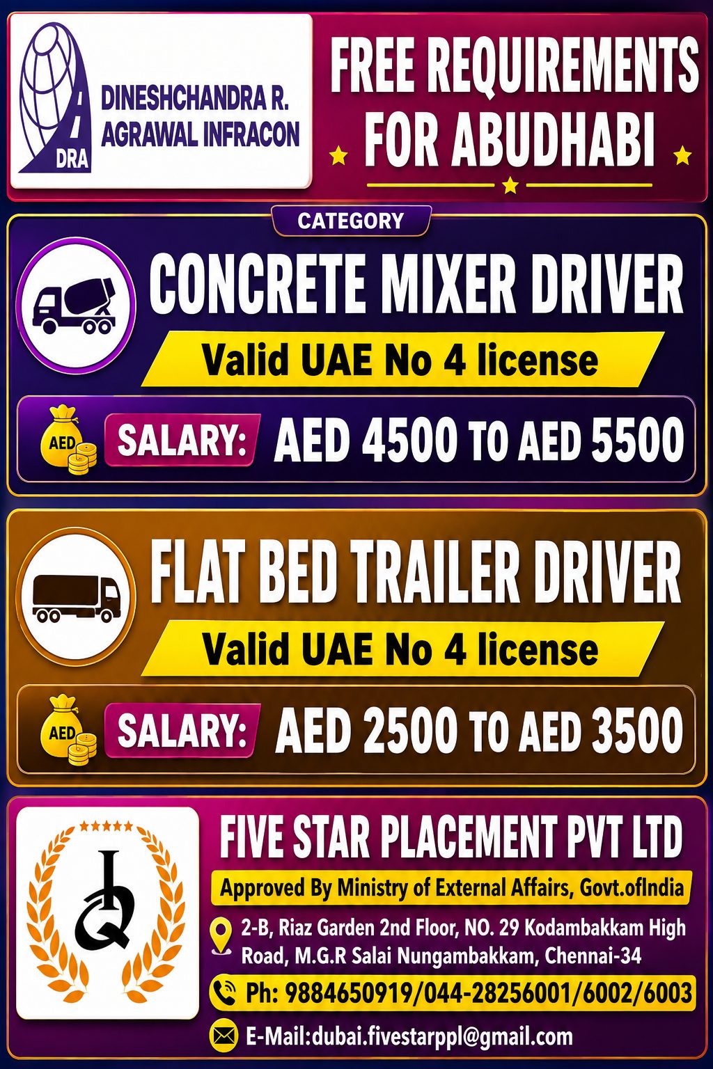 FREE REQUIREMENTS FOR ABUDHABI -Valid UAE No 4 license — Five Star Placement Pvt Ltd, UAE