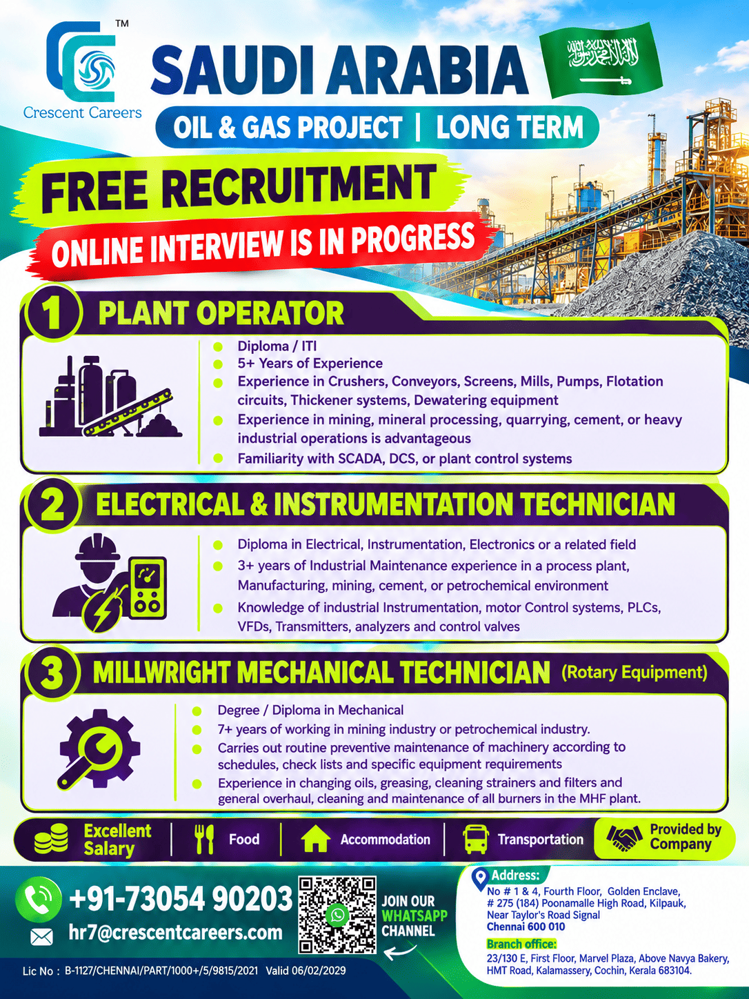 URGENT HIRING-SAUDI ARABIA