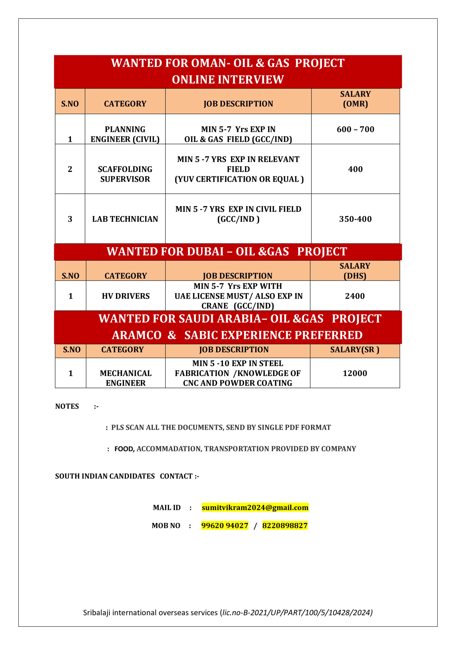 PLANNING ENGG/SCAFFOLDING SUPERVISOR / LAB TECH / HV DRIVERS / MECH ENGG — SHRI BALAJI
INTERNATIONAL, OMAN/DUBAI/ SAUDI, OMAN/DUBAI/ SAUDI