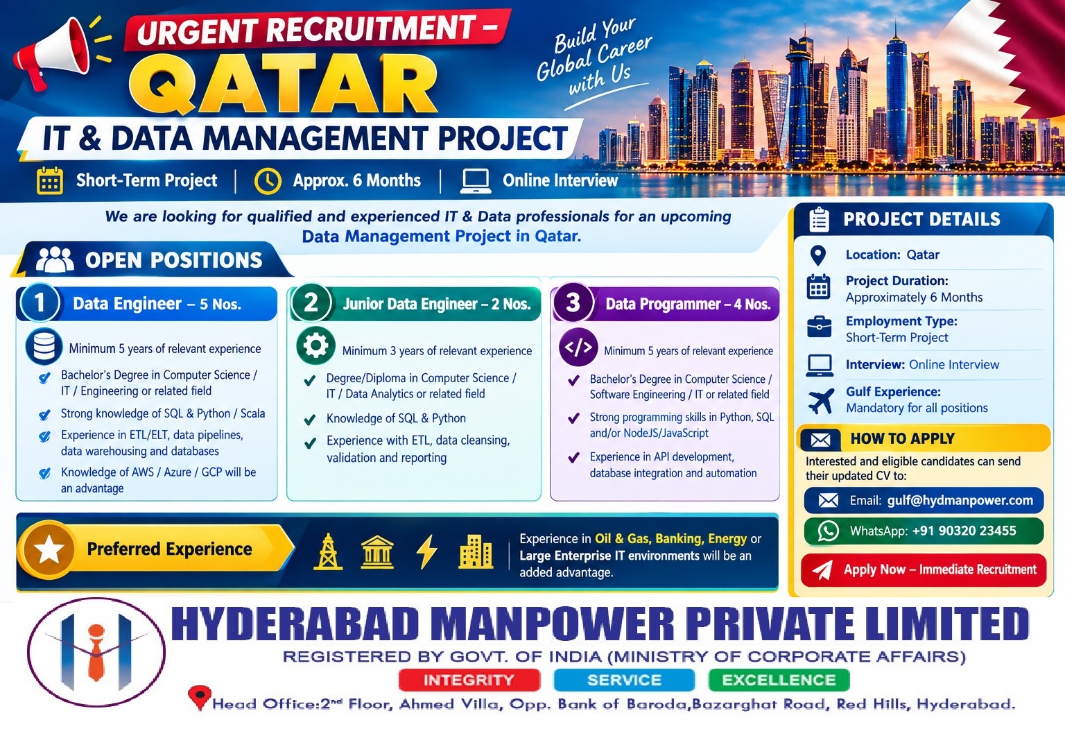 Hiring IT & Data Management Company - Qatar