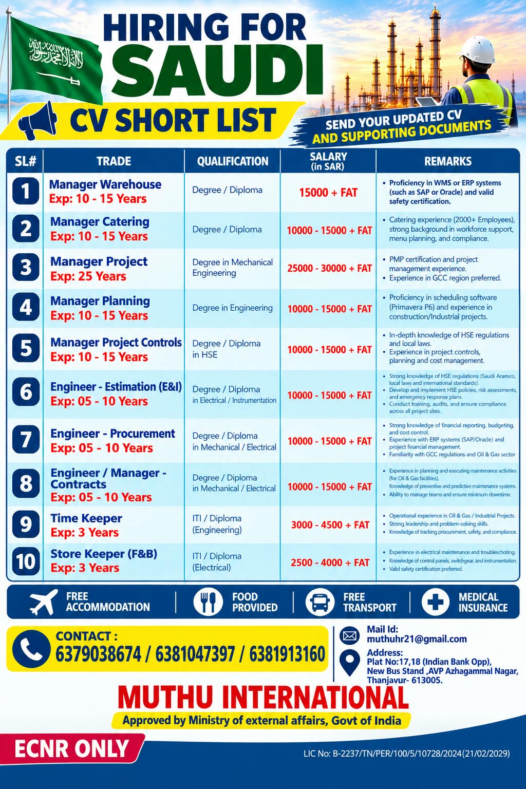Multiple Positions - Saudi Arabia