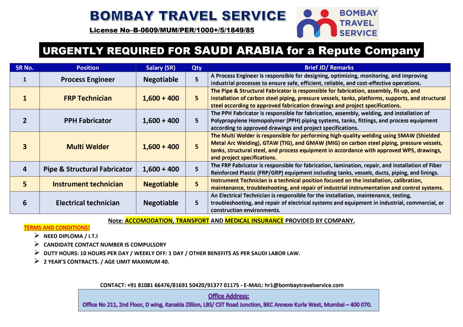 Bombay travel service seeking below categories for ksa reputed co.