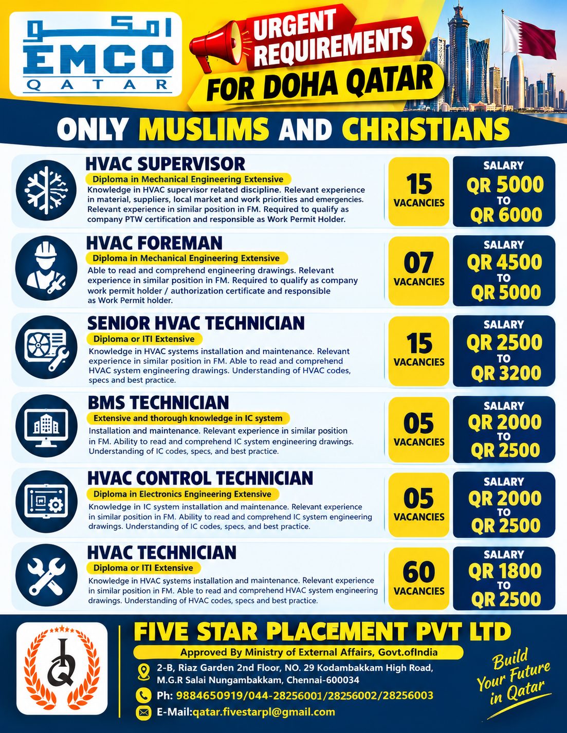 URGENT REQUIREMENTS FOR DOHA QATAR - EMCO — Five Star Placement Pvt Ltd, DOHA QATAR, DOHA QATAR