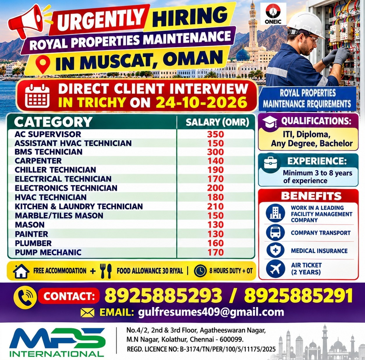 Royal Properties Maintenance - Multiple Positions — MPS INTERNATIONAL, Oman