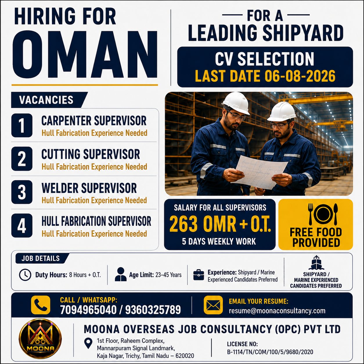 Supervisor Positions for Leading Shipyard