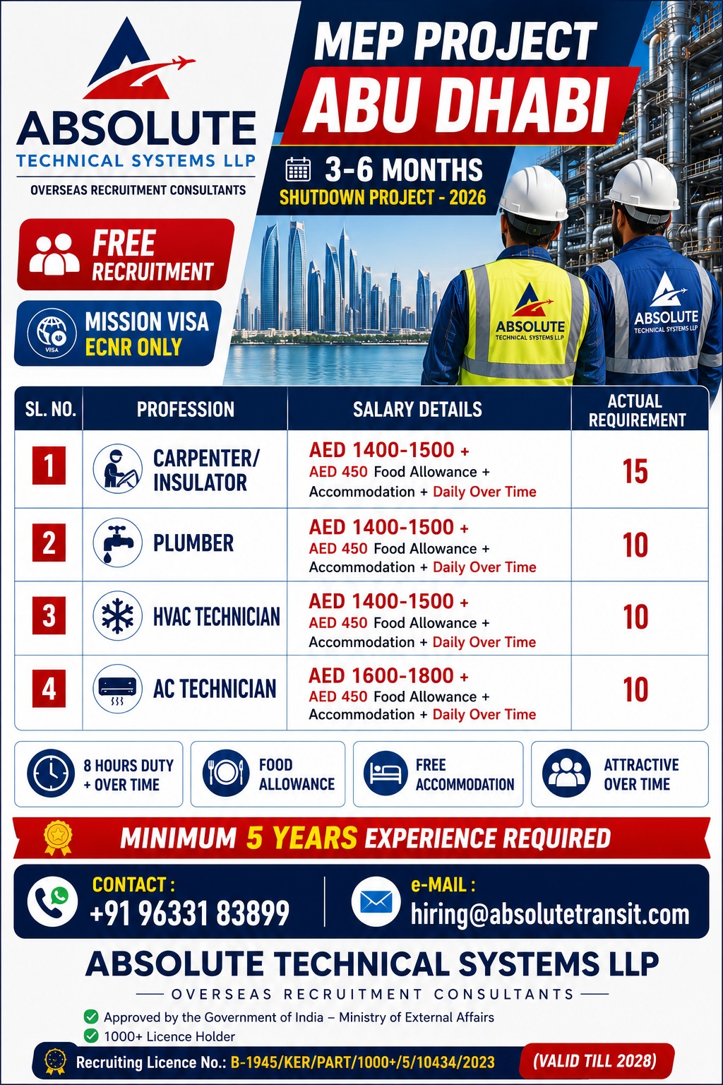 MEP Project Abu Dhabi — Absolute Technical Systems LLP, United Arab Emirates