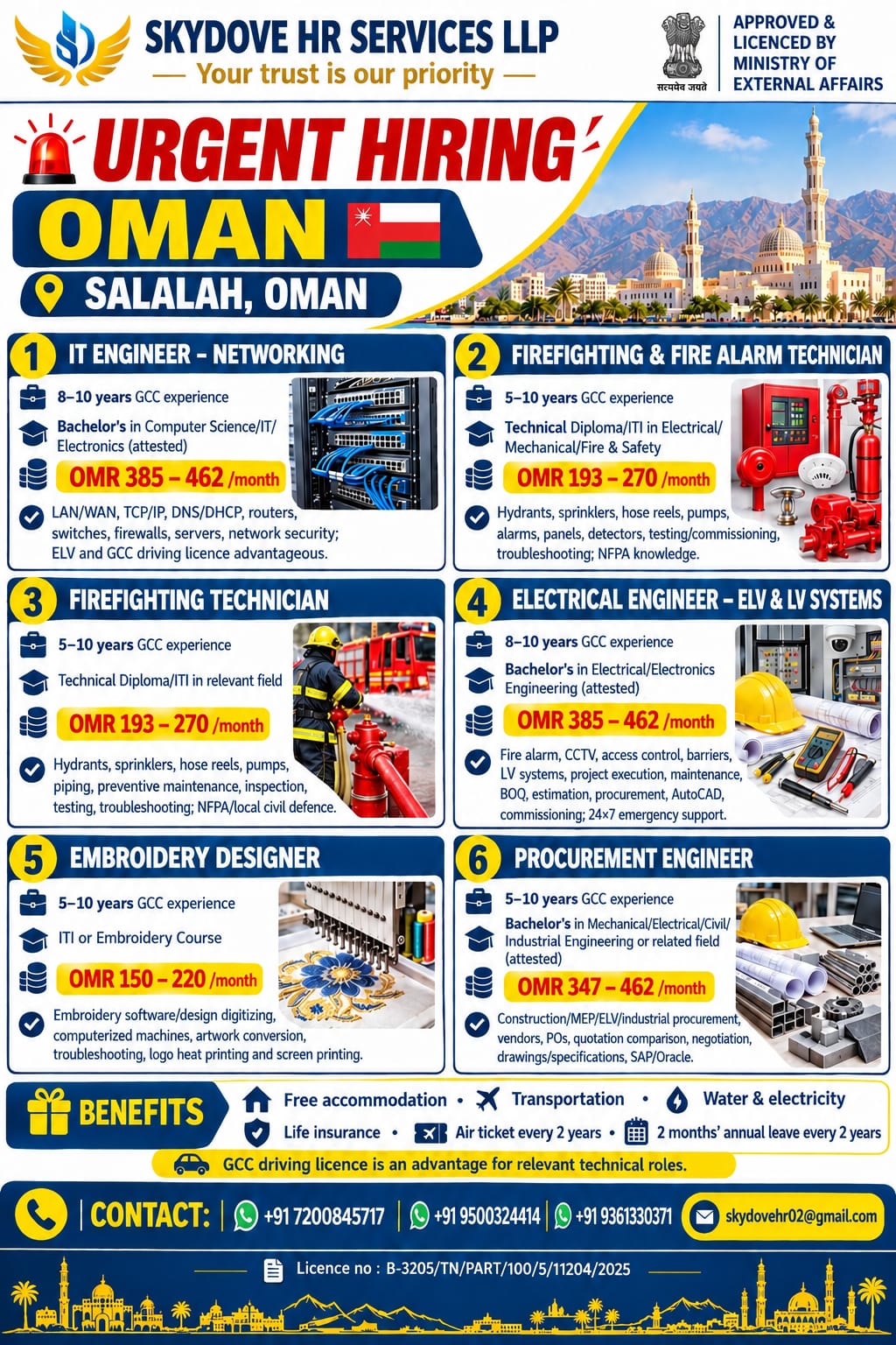 Electricial Industry