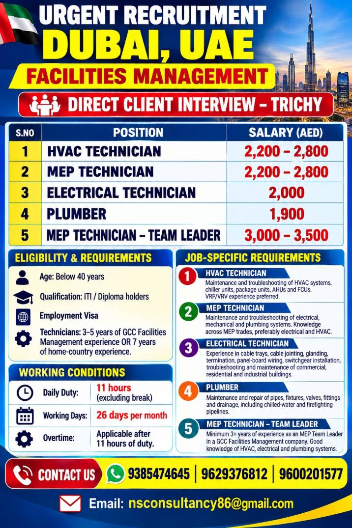 IFM Facility Management Uae — nsconsultancy, UAE, UAE