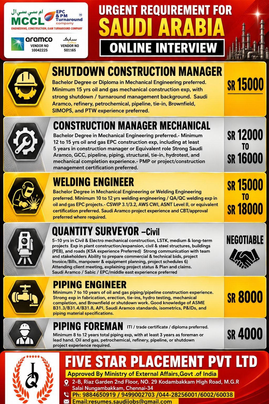 URGENT REQUIREMENT FOR SAUDI ARABIA - MCCL 1 — Five Star Placement Pvt Ltd, SAUDI ARABIA, SAUDI ARABIA