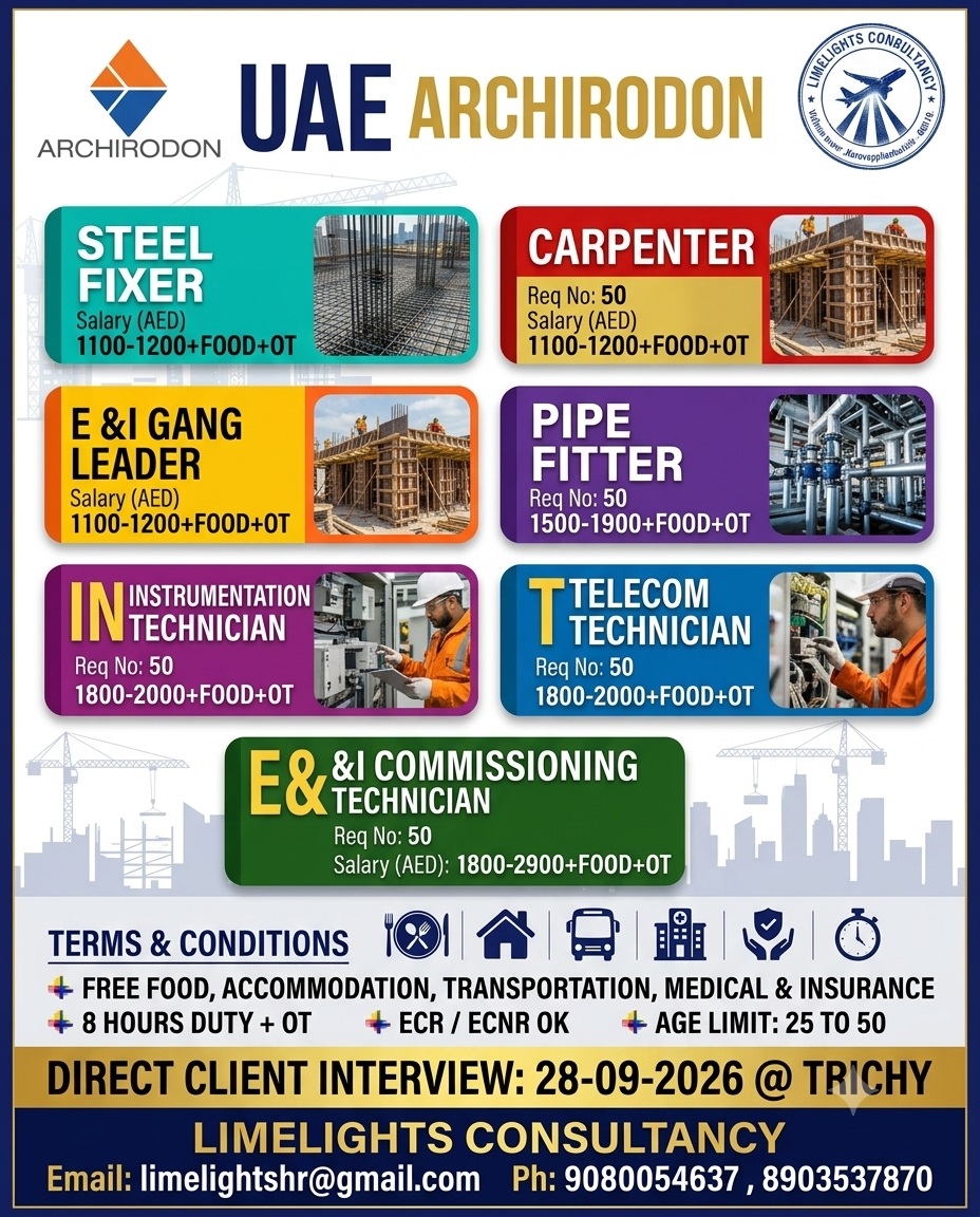 UAE ARCHIRODON - Multiple Positions