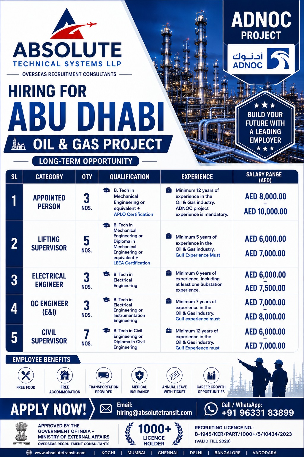 Abu Dhabi Oil & Gas Project - ADNOC — Absolute Technical Systems LLP, United Arab Emirates